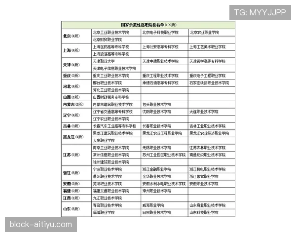 巴塞罗那加速推进阵容清洗计划以应对财政限制